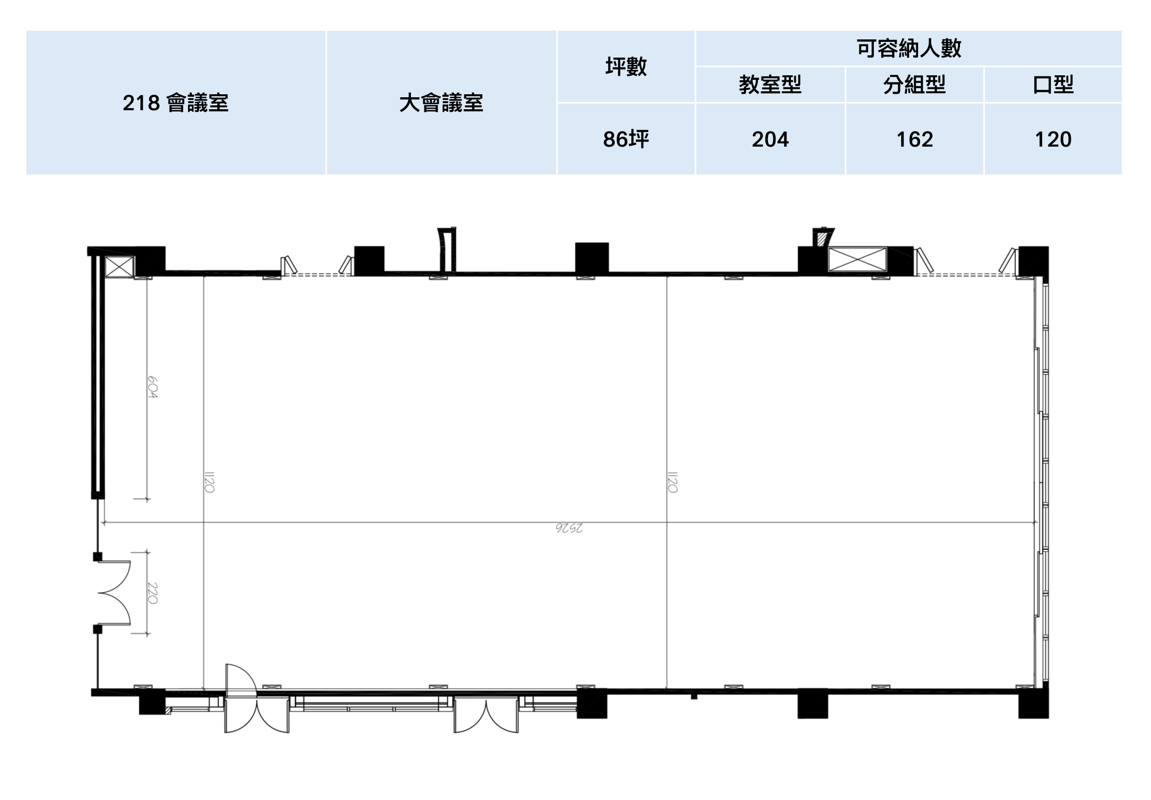 218會議室座位平面圖